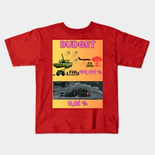 World Budget Kids T-Shirt